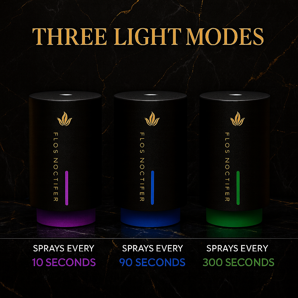 Flos Noctifer Auto Diffuser