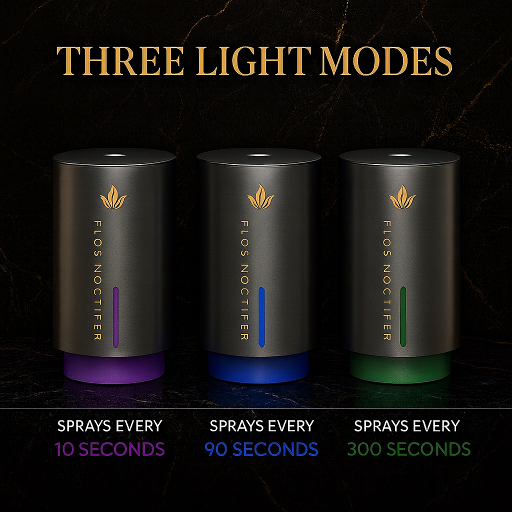 Flos Noctifer Auto Diffuser